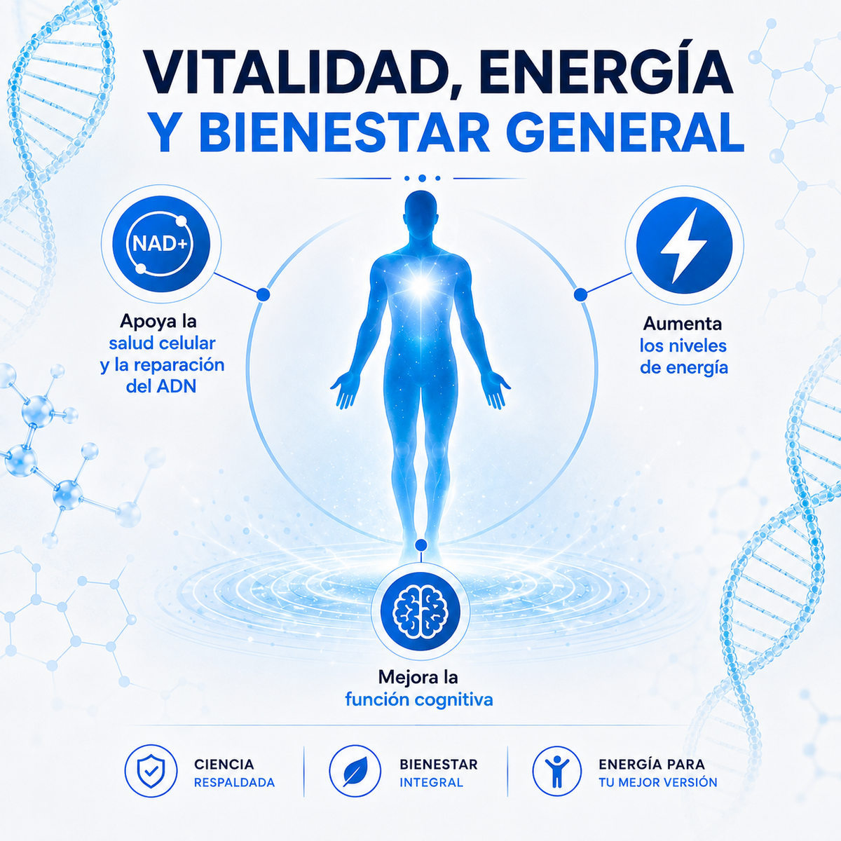 Energía NAD+ y envejecimiento saludable (Edición limitada)