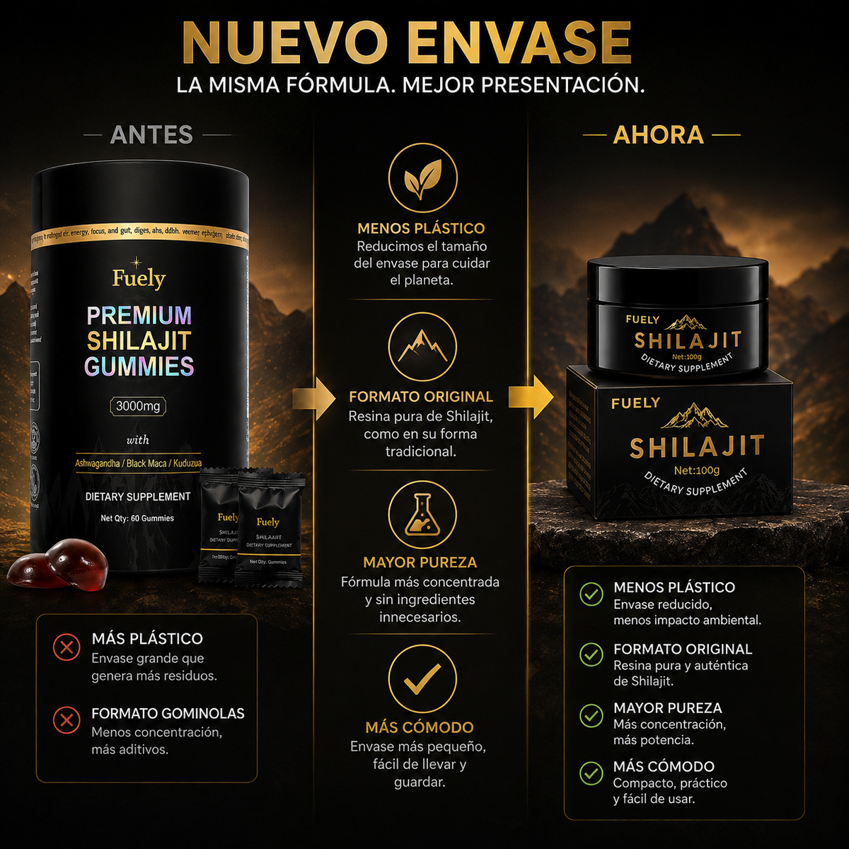 Shilajit Premium Fuely